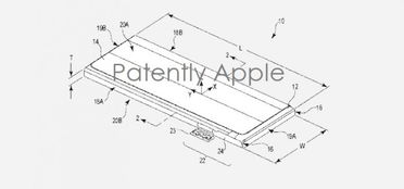 蘋(píng)果的電池研發(fā) 電子軟硬件產(chǎn)品創(chuàng)新的新引擎